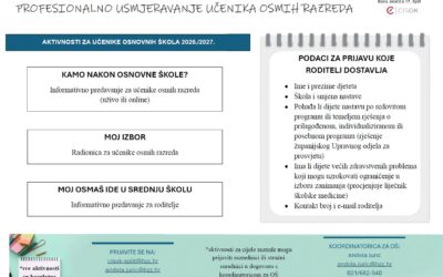 Profesionalno usmjeravanje za buduće srednjoškolce